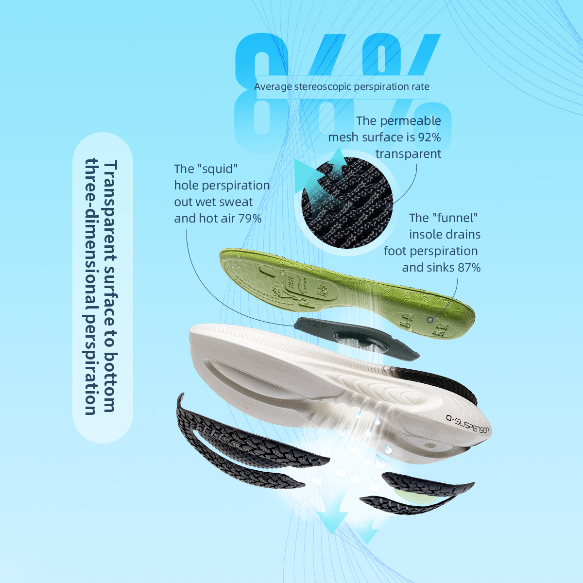 ONEMIX новые амортизирующие кр – обзор и цена New Balance Shoes 9060